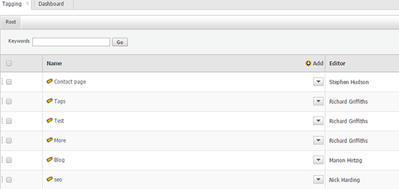 Top Level Tag Top Level Tag